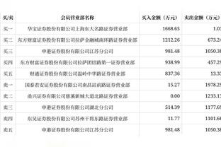 阿森纳vs埃弗顿首发：拉亚首秀，维埃拉、恩凯提亚先发，哈弗茨替补